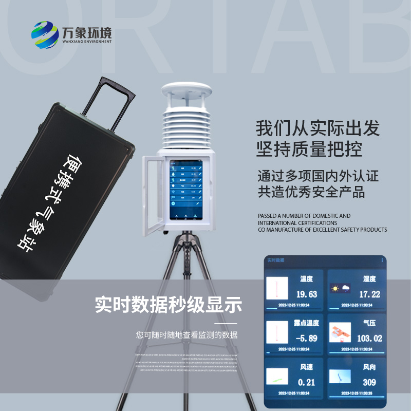 工業(yè)九要素氣象觀測站——智慧賦能，提升生產(chǎn)效率與安全