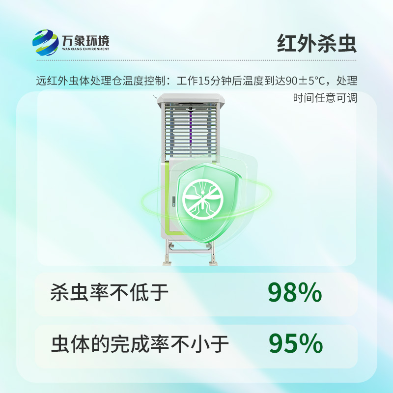 遠(yuǎn)程蟲情測報分析系統(tǒng)對農(nóng)林業(yè)產(chǎn)生的深遠(yuǎn)影響？