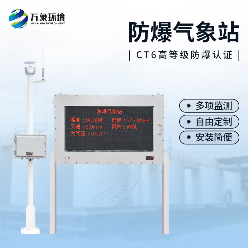 安裝防爆式氣象站有哪些具體的變化，結(jié)合實例來說明