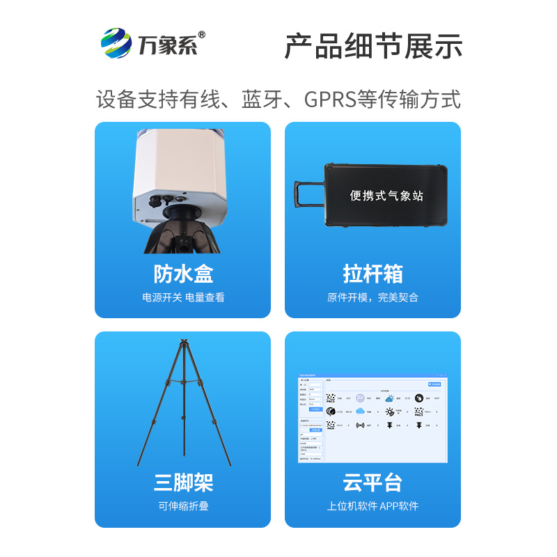 便攜式自動(dòng)氣象觀(guān)測(cè)站在極端環(huán)境下的運(yùn)行意義