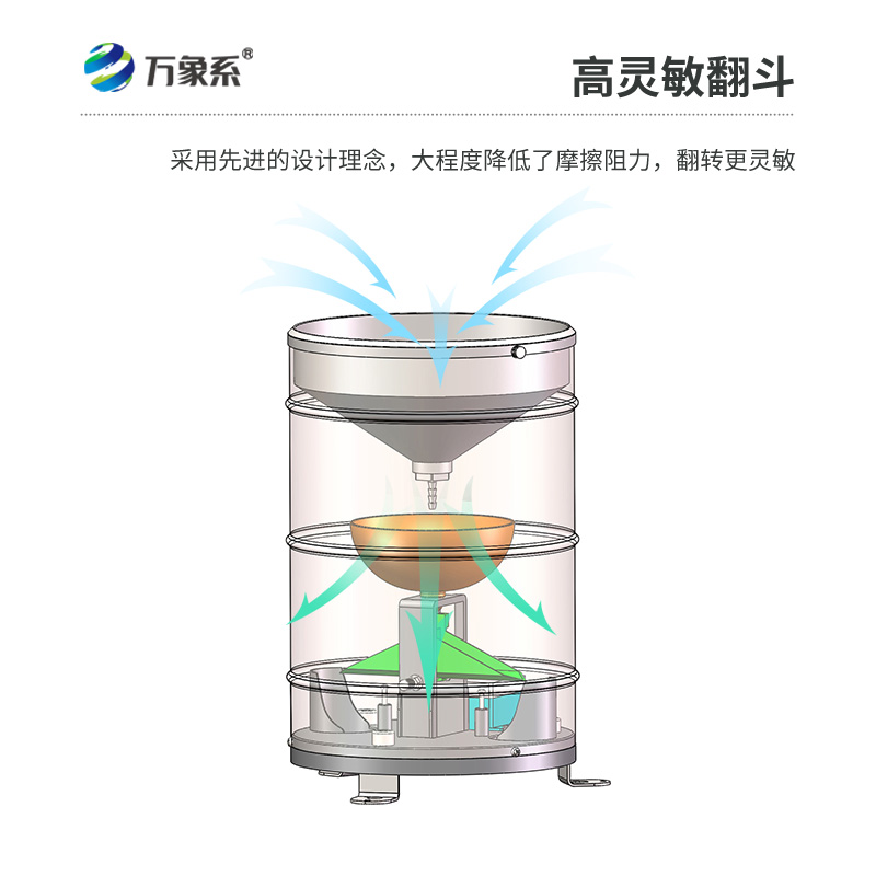 翻斗雨量傳感器：從“細(xì)雨”到“暴雨”的全覆蓋